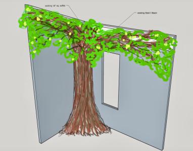 Tree Fabrication Plan